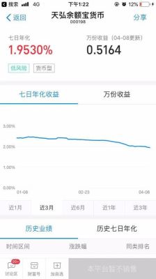 工银瑞信货币基金和余额宝哪个更稳健?收益率更高？（工银瑞信和余额宝哪个安全）