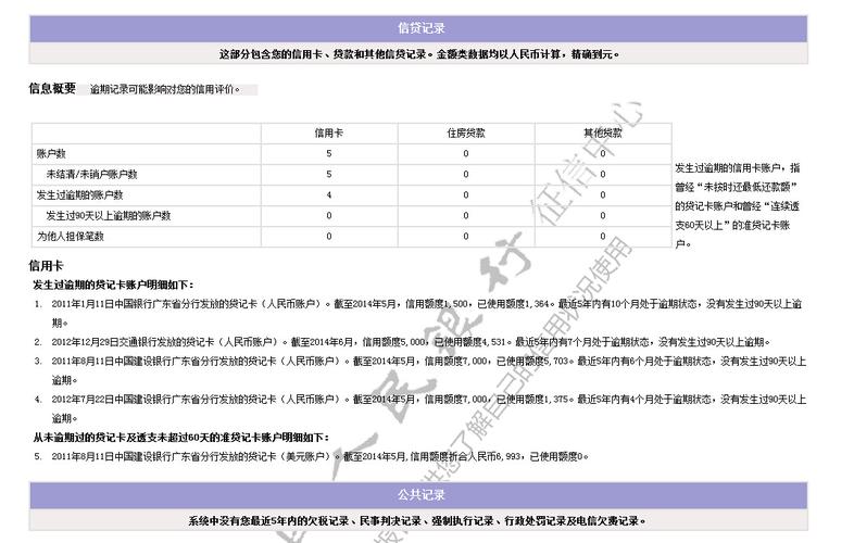 温州银行自助查询征信影响贷款吗？（温州哪个银行打征信）