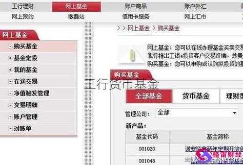 工商银行工银货币怎么用手机赎回？（哪个软件赎回工商银行股股票）