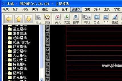 华林证券可以在同花顺登录吗？（登陆华林证券用哪个账号）