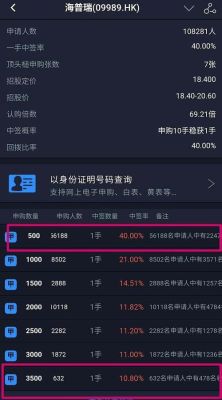 港股开户哪个券商比较好？（网上开户港股哪个券商好）