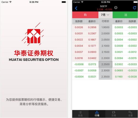 华泰证券手机app哪个版本好？（华泰证券PC端哪个软件好）