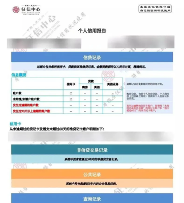 哪种花呗上征信？（花呗上征信是哪个版本）