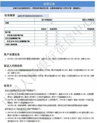 征信报告上中信百信是啥？（哪个网贷属于中信百信银行扣款）