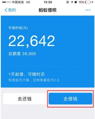 支付宝上马上借钱好借吗？（支付宝哪个借款容易过）