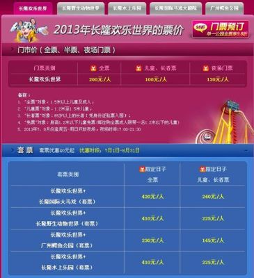 长隆动物园买票可以用社保卡吗？（哪个银行的信用卡买长隆有优惠）