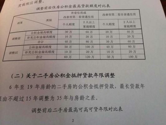 衡水二套房首次公积金贷款利率是多少？（衡水公积金贷款在哪个行）