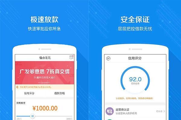 360借条信用额度2000怎么拿出来？（哪个平台能不看征信借2000块）