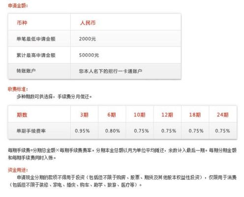 招行账单分期，汽车分期E招贷分期哪个划算？（信用卡分期和消费贷哪个划算）