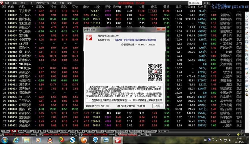 博易大师支持上海期货交易所吗？（博易大师和同花顺期货通哪个好用）