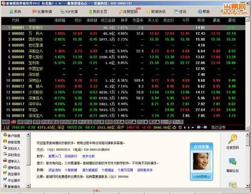 耀之am炒股软件正规吗？（哪个平台炒股比较正规）