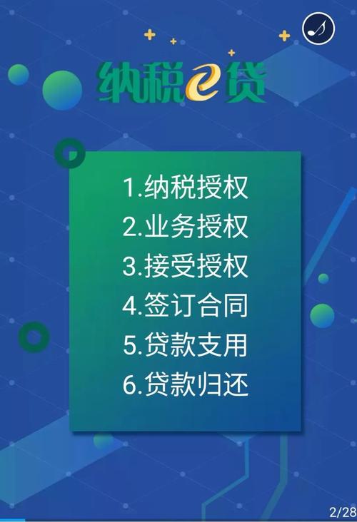税贷怎么操作？（纳税货哪个银行）
