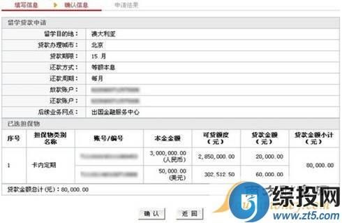 工薪贷跟哪个银行申请？（宜春大学生代款在哪个位置）