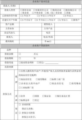 哪个银行信贷好申请？（信贷是哪个银行钱）