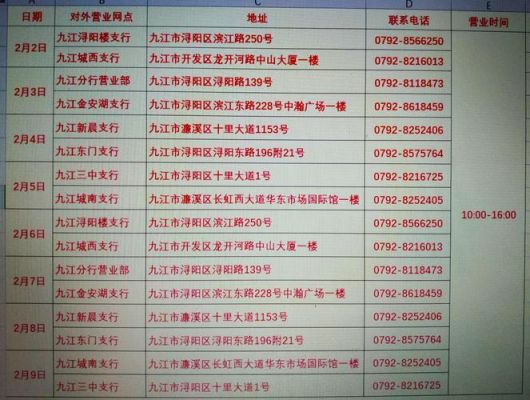 交通银行网点多吗？（哪个银行可以去安吉农商银行的钱）