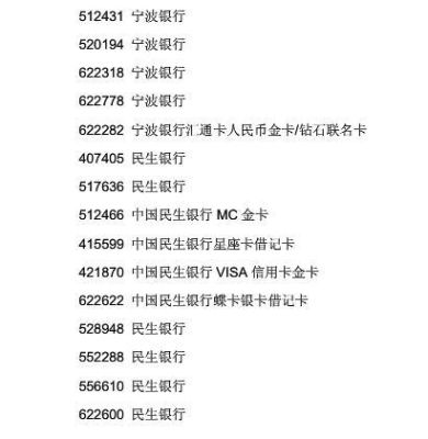 6228什么银行开头？（6228开头的卡号是哪个银行）