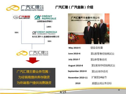 广汽汇理汽车金融审批容易吗？（哪个银行审车贷好批）