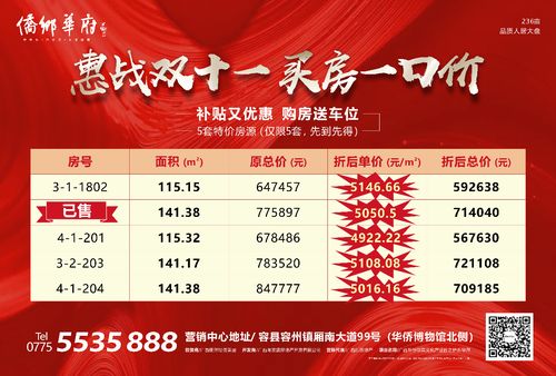 每个城市都能跑众包吗？（漳州市区哪个楼盘佣金高）