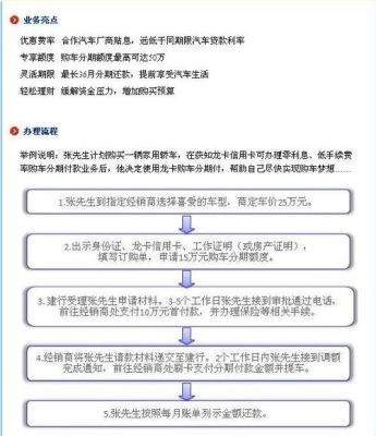 贵州云车服解押流程？（贵州车抵押贷款哪个平台好）