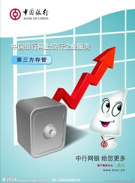 商品期货三方存管哪家银行好？（三方存管银行哪个好）