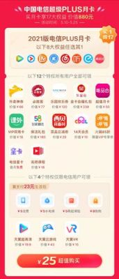 中国电信积分必胜客兑换券怎么使用？（哪个银行的信用卡积分可以兑换必胜客）