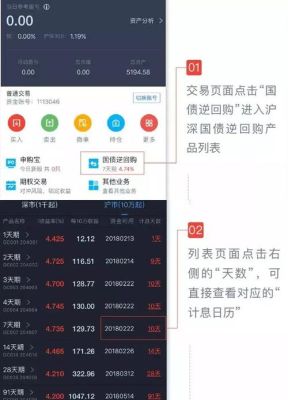 国债逆回购用什么交易软件好？（国债逆回购去哪个app购买）