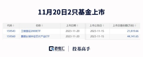 嘉实先锋混合a为什么不能卖？（嘉实动力先锋哪个证券买）