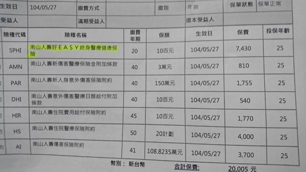 57岁的老人买什么样的保险合适价格是多少？（57岁保单哪个银行可以贷款）