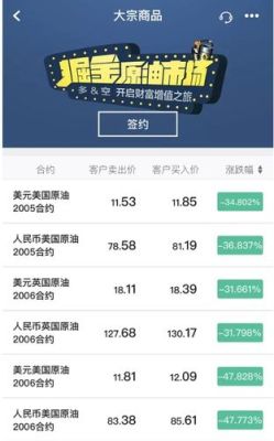 炒美原油期货选择哪个平台正规，用什么软件交易？（美原油期货哪个平台费用少）