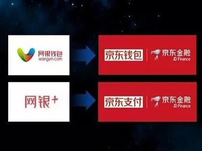 京东金融是属于腾讯旗下吗？（京东金融在京东商城哪个位置）