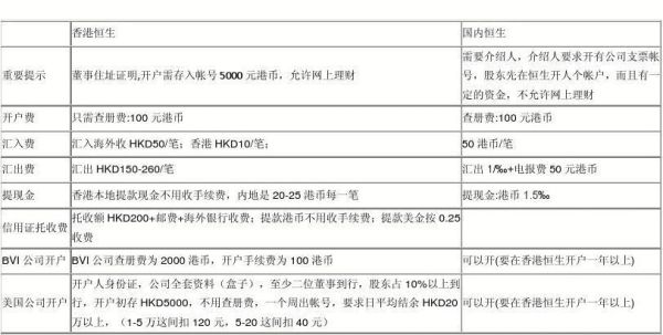 哪个银行可以外币兑换？（炒外汇出入金哪个银行可以）