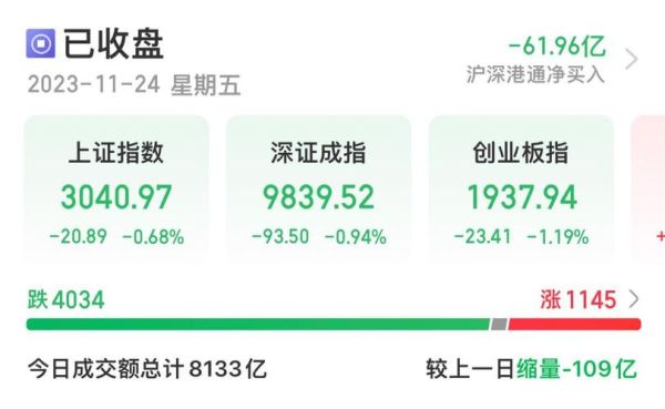 中国几个很牛的外汇分析师都有谁？（恒生指数分析哪个好）