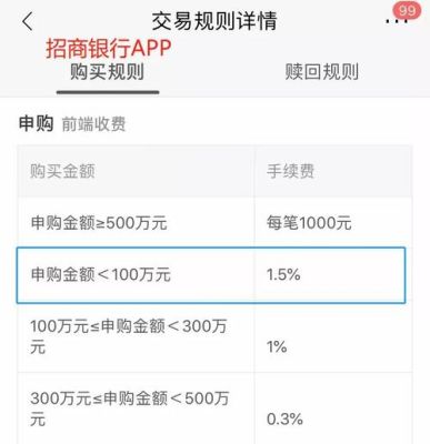 为什么在招商银行买的基金比支付宝买手续费贵好多？（招商银行的基金哪个）