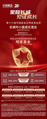 博时价值增长基金和长城品牌优选基金那个好？（长城品牌优选是哪个基金公司）