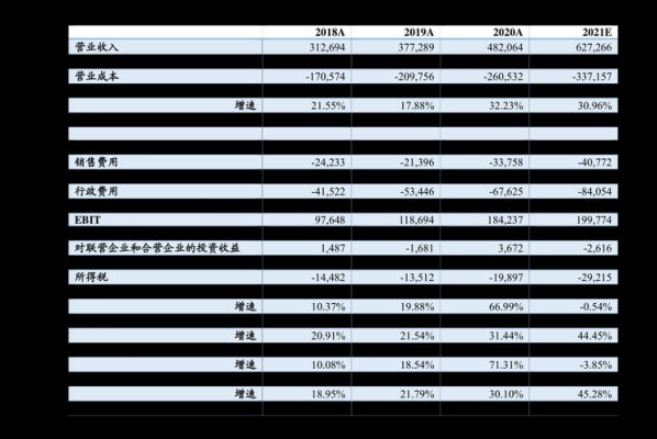 博时价值增长基金和长城品牌优选基金那个好？（长城品牌优选是哪个基金公司排名）