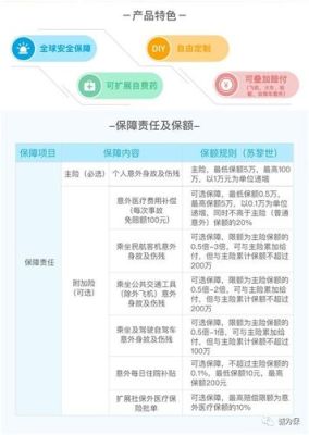 第三方特约险什么意思？（哪个保险有特约第三方险）
