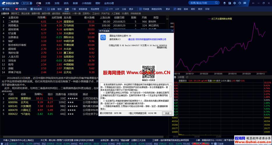 苹果ipad平板可以安装信达股票软件吗？（ipad用哪个股票行情软件）