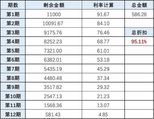 2021年支付宝利率多少？（定期利率支付宝哪个高）