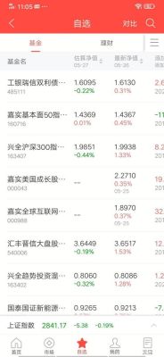 同花顺和天天基金估值哪个准点？（基金排名哪个准点）