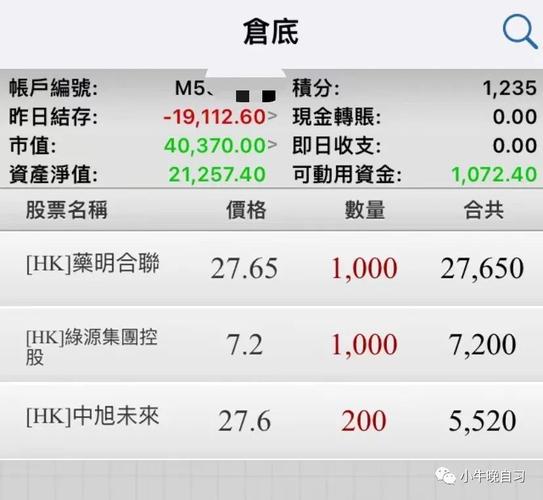 利弗莫尔证券入金快吗？（港股哪个证券入金容易）