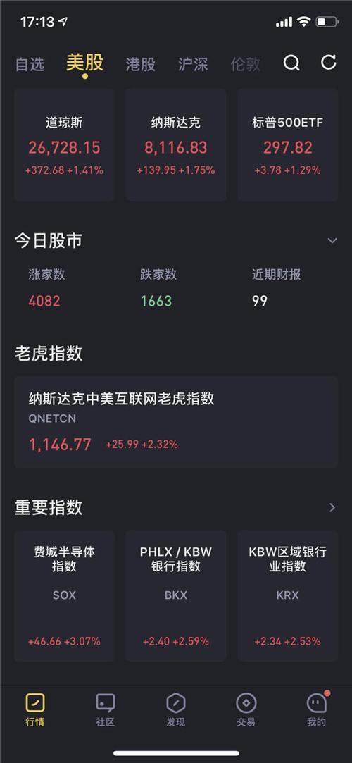 同花顺上开港美股账户，选老虎证券还是华盛通？（哪个银行可以开户买美股）