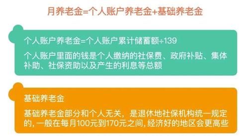 请问养老保险的社会统筹和个人统筹有什么区别？（统筹基金和个人账户哪个好）