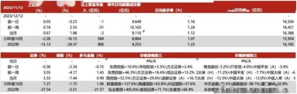 方正证券好不好？（东证和方正期货哪个好）