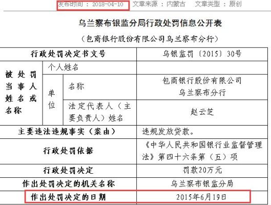 包头包商银行贷款利息多少？（包头哪个银行可以做房屋抵押贷款）