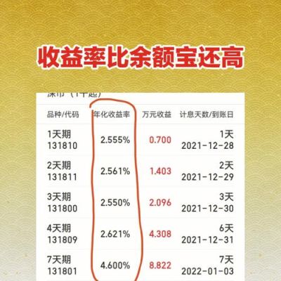 光银现金a和余额宝哪个收益高？（理财产品怎么看收益哪个高）