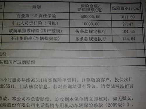 忘记车险是哪个公司保的了怎么办？（2开头的车险保单号是哪个保险公司）