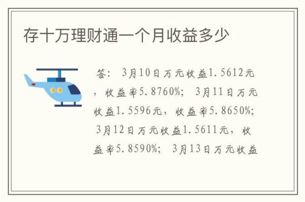 邮政储蓄银行理财通一万元一年能赚多少钱？（一万块理财通哪个产品好）