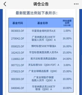 华安纳斯达克怎么买？（支付宝里哪个是港股基金）