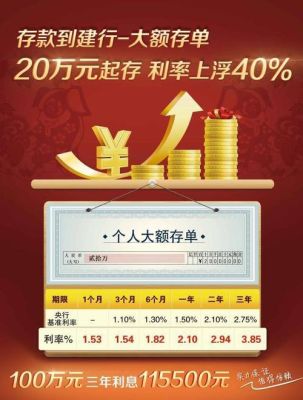 定期存款整存整取与购买基金哪个划算？（存定期和买货币基金哪个划算）