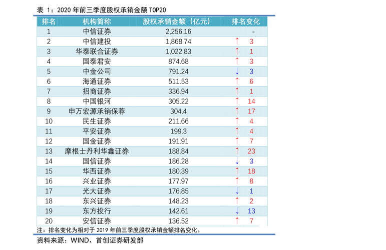 新农业股票有哪些？（最近发行的农业股票是哪个）